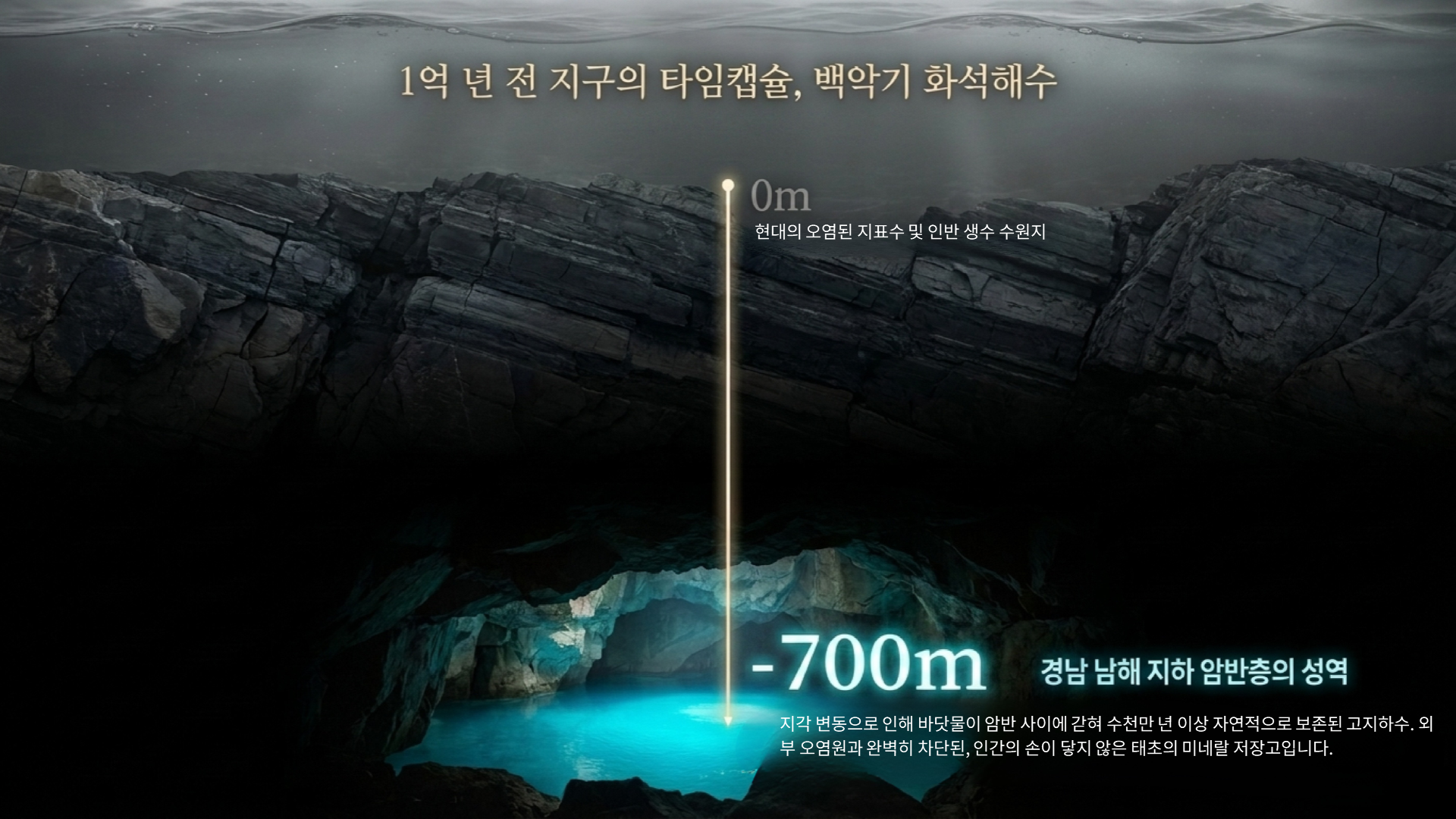 1억 년 전 지구의 타임캡슐, 백악기 화석해수 경남 남해 지하 700m 암반층
